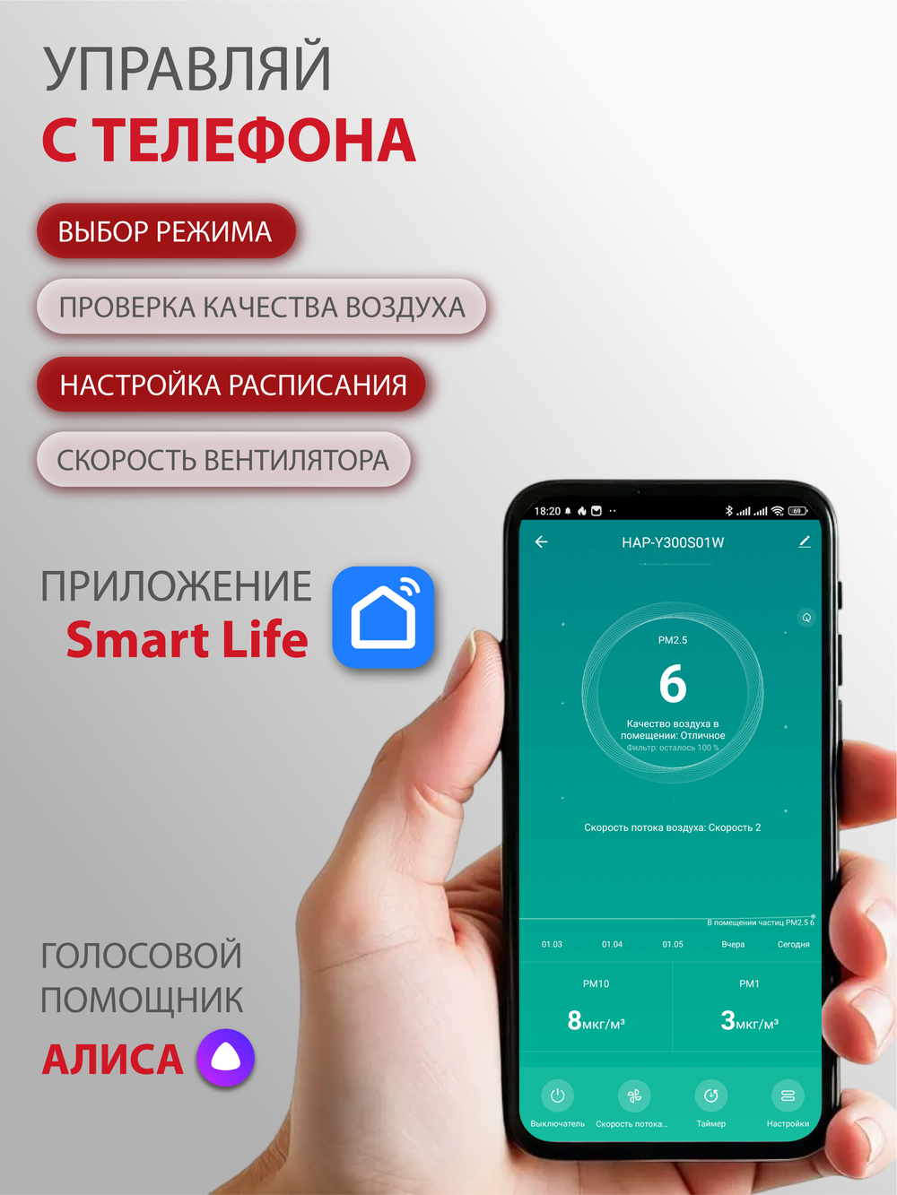 Очиститель воздуха Funai YAKATA HAP-Y300S01W