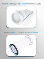 Приточный очиститель воздуха Tion Lite