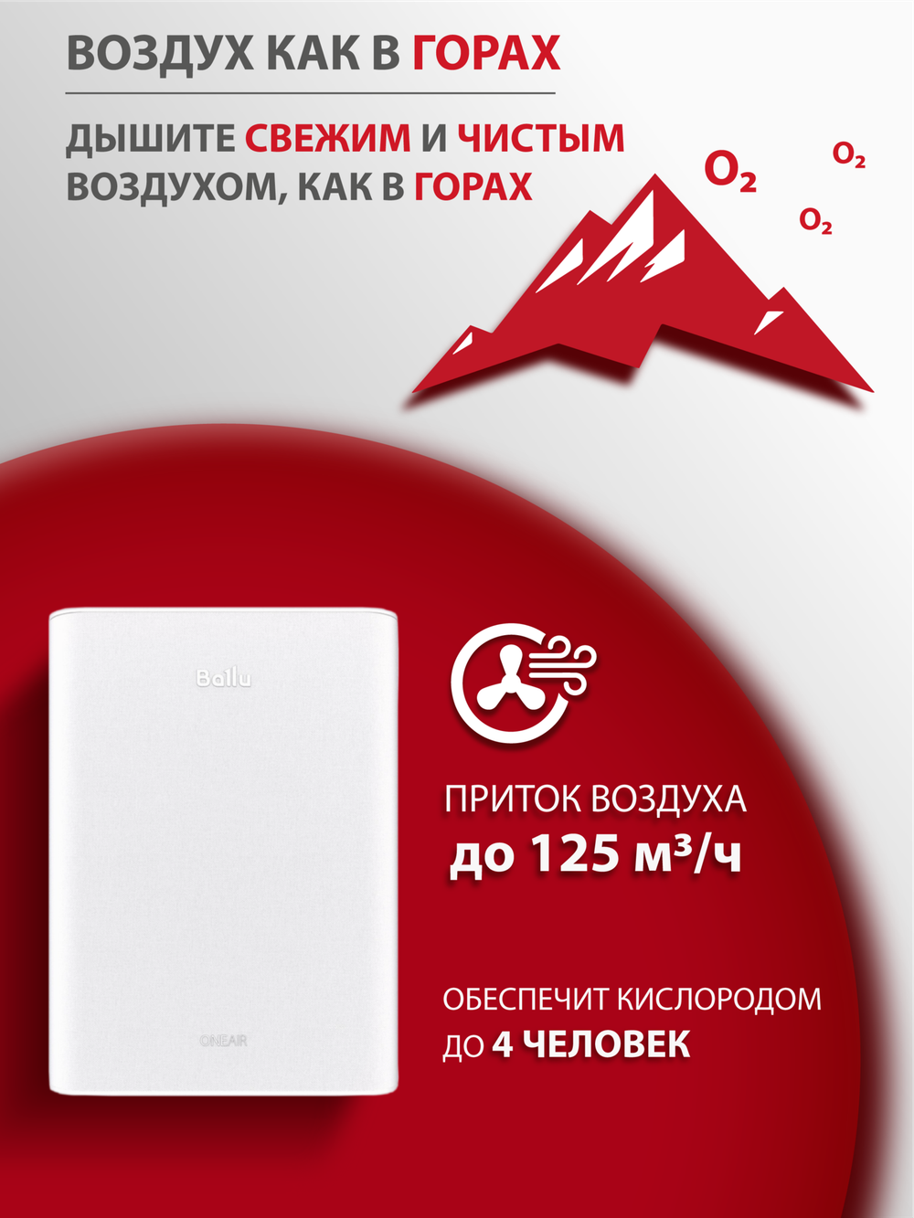 Приточный очиститель воздуха Ballu Oneair ASP-100W