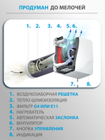 Приточный очиститель воздуха Tion Lite