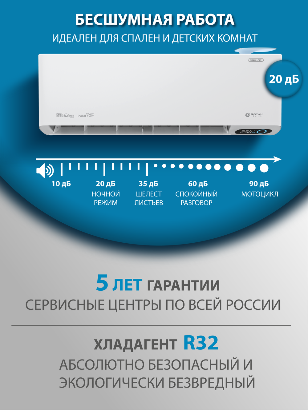 Инверторная сплит-система бризер Royal Clima ROYAL FRESH STANDARD Full DC EU Inverter RCI-RFS28HN