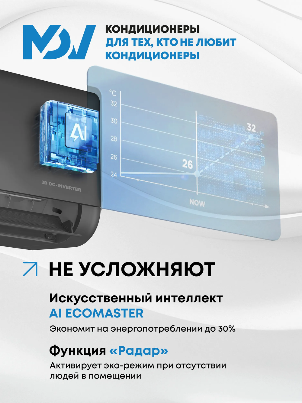 Инверторная сплит-система MDV INTEGRA Pro Black MDSBI-12HRFN8/MDOAI-12HFN8