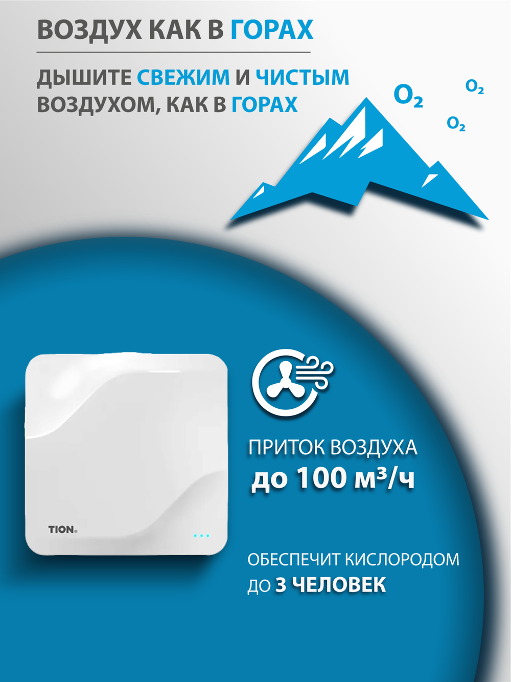 Приточный очиститель воздуха Tion Lite