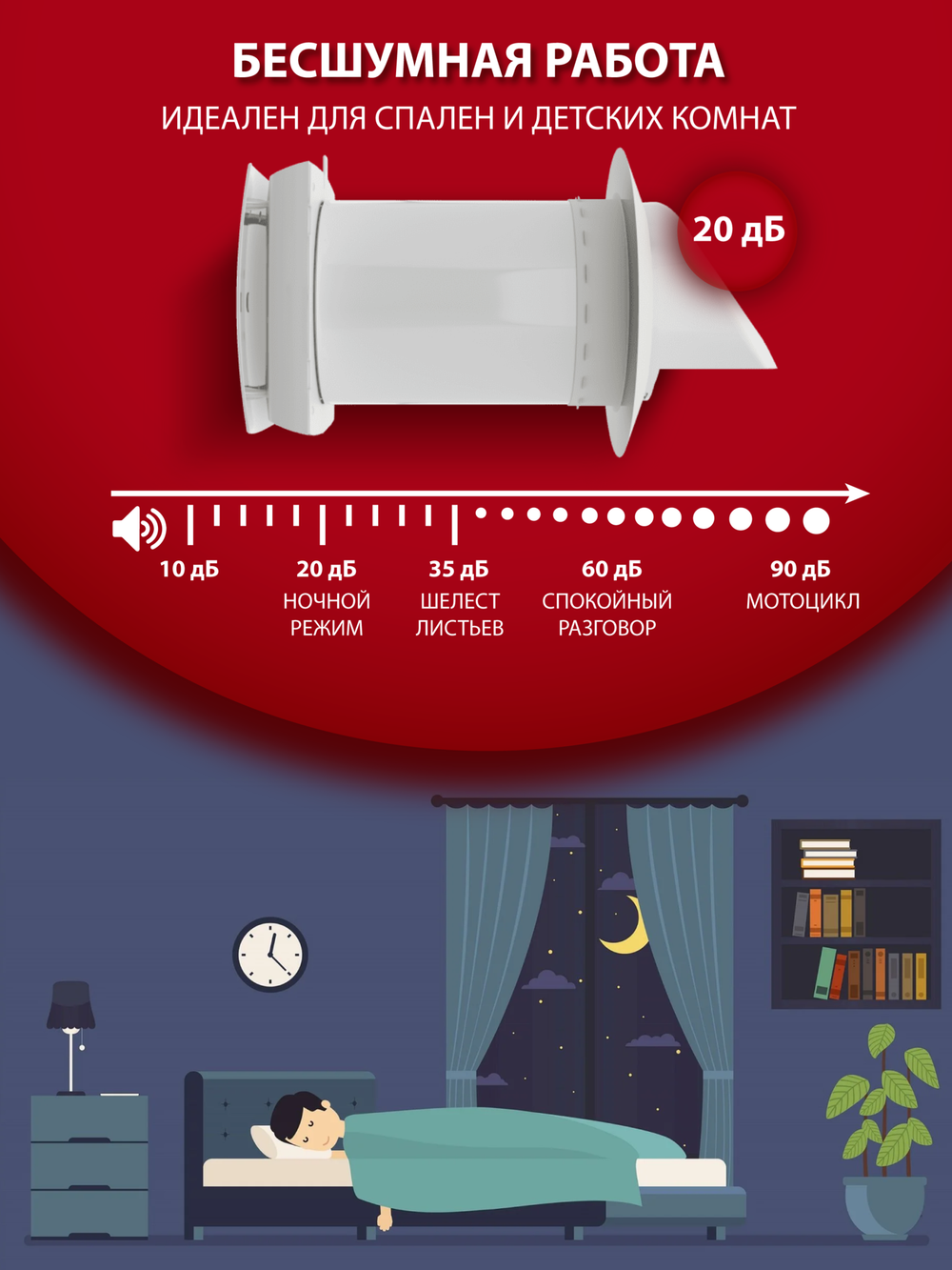 Рекуператор приточно-вытяжной Royal Clima Fiato RCF-70 Lux