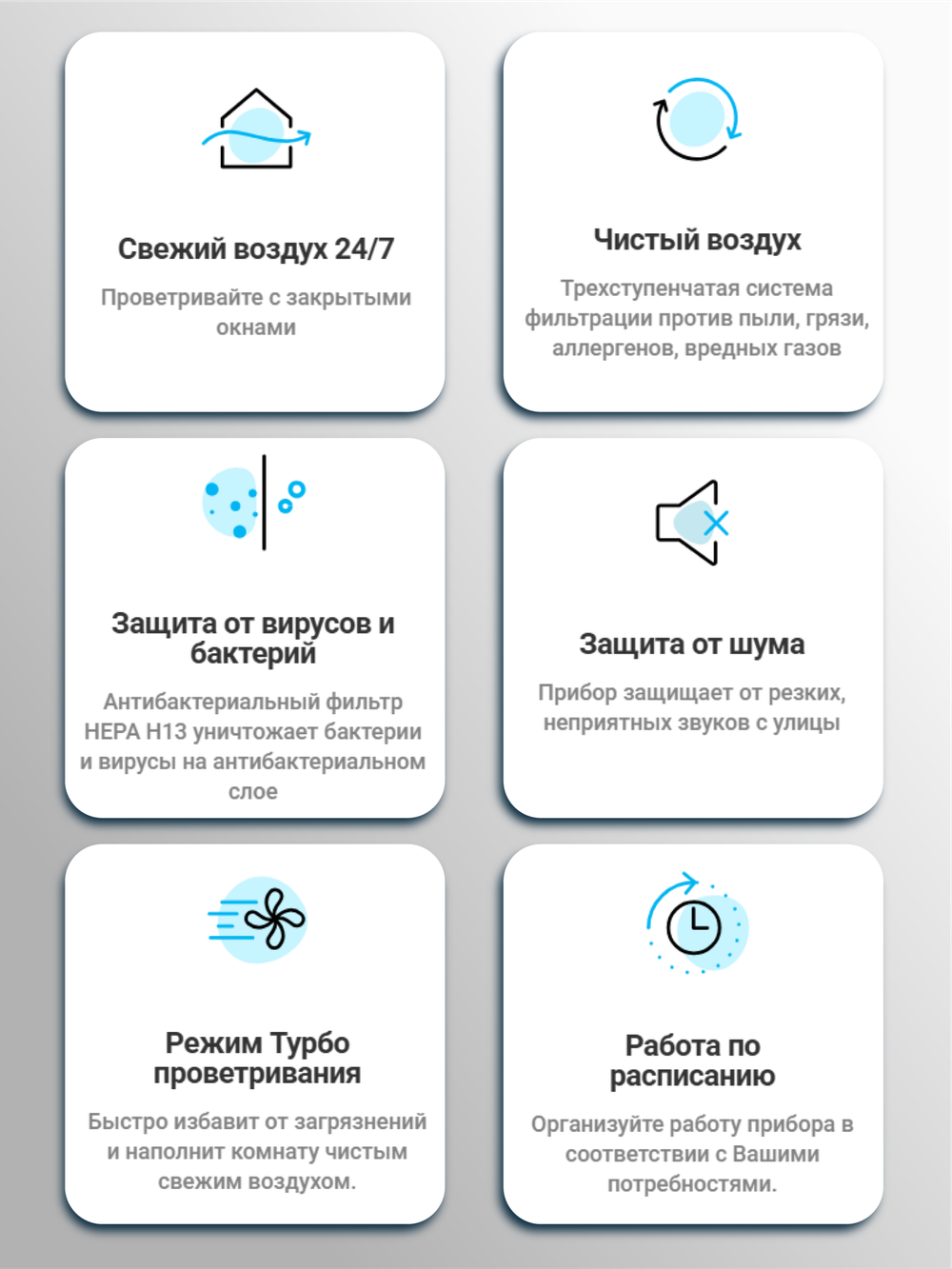 Приточный очиститель воздуха Tion 4S TS Base