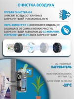 Приточный очиститель воздуха Tion Lite