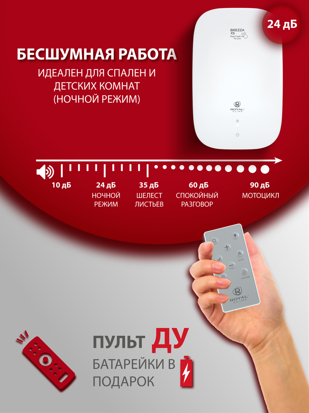 Приточный очиститель воздуха Royal Clima Brezza XS RCB 75