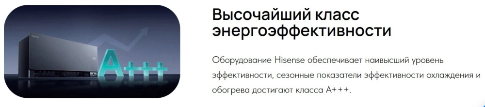 Инверторная сплит-система Hisense SENSATION SLIDER PRO CARBON SUPERIOR DC INVERTER AS-10UW4RWMQK00(B)