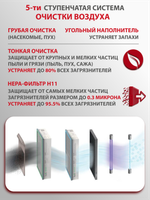 Приточный очиститель воздуха Ballu Oneair ASP-200S