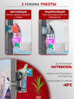 Приточный очиститель воздуха Ballu Oneair ASP-200SP