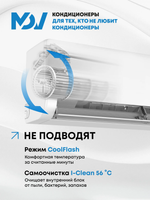 Инверторная сплит-система MDV INTEGRA Pro MDSAI-18HRFN8/MDOAI-18HFN8